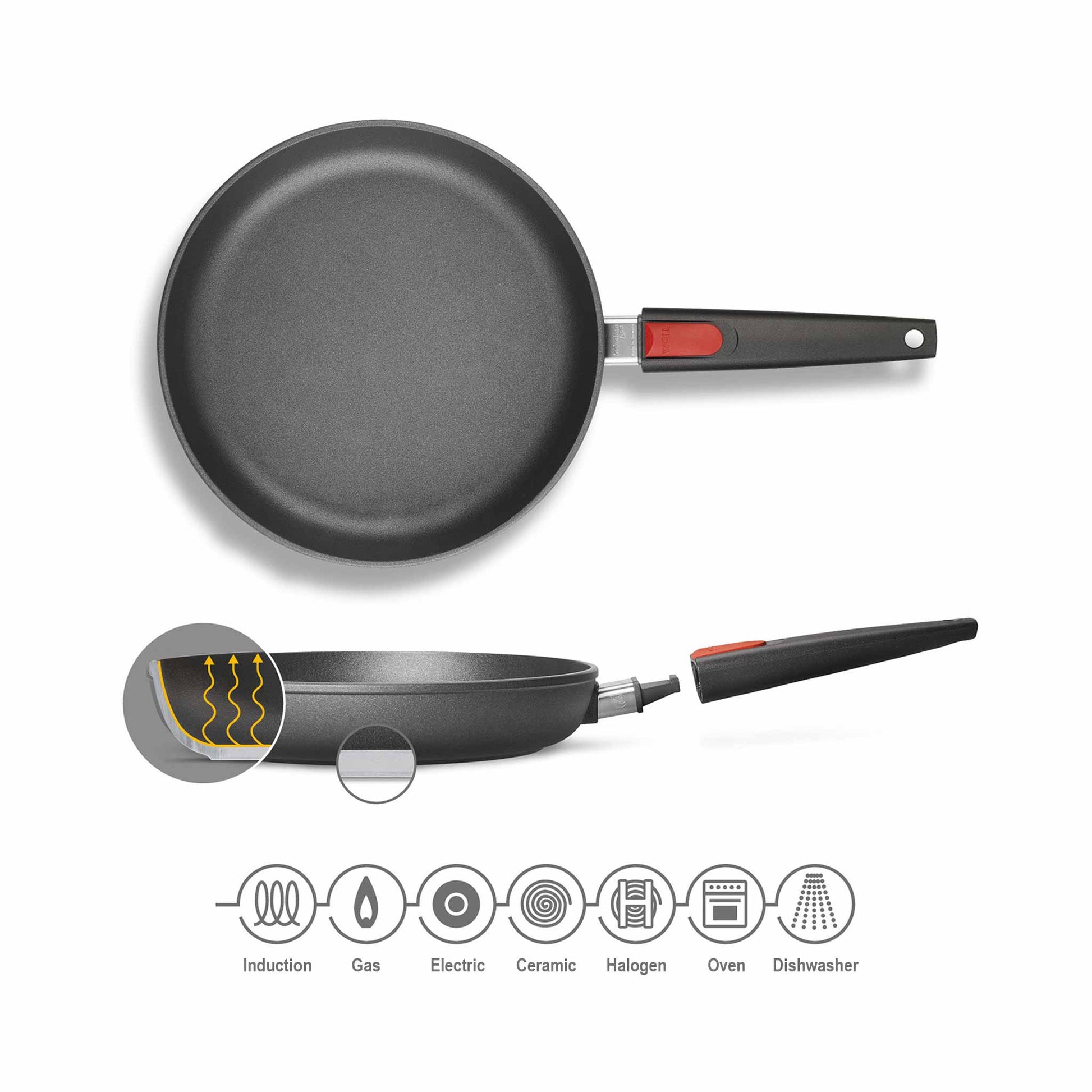 Nowo Frying Pans – Woll Cookware New Zealand